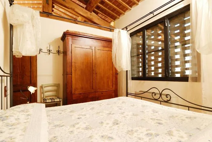 Podere Jana Antico Frantoio Vinci 0*,