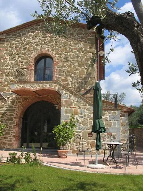 Podere Jana Antico Frantoio Vinci 0*,  Italia