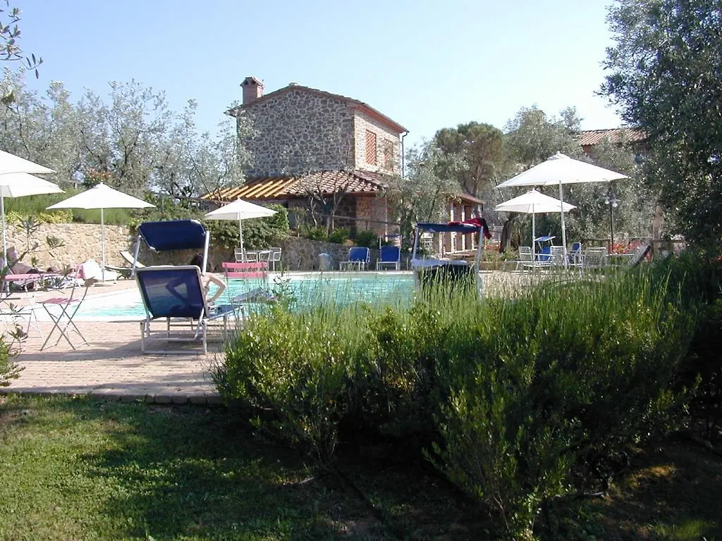 Podere Jana Antico Frantoio Vinci Italien