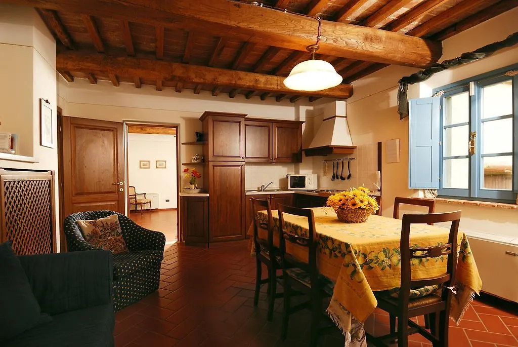 Podere Jana Antico Frantoio Vinci 0*,  Italia