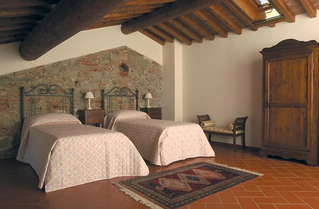 Podere Jana Antico Frantoio Vinci