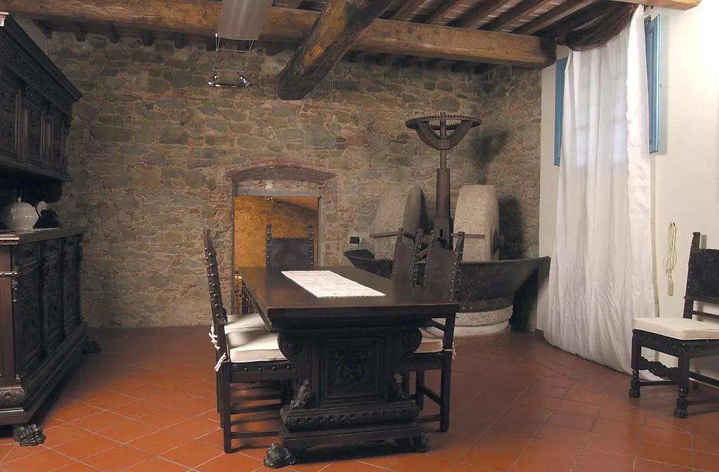 Podere Jana Antico Frantoio Vinci Italia