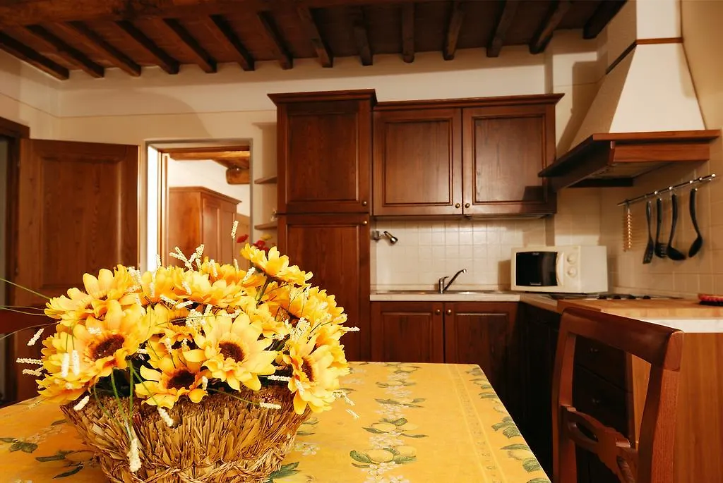 Podere Jana Antico Frantoio Vinci 0*,  Italia