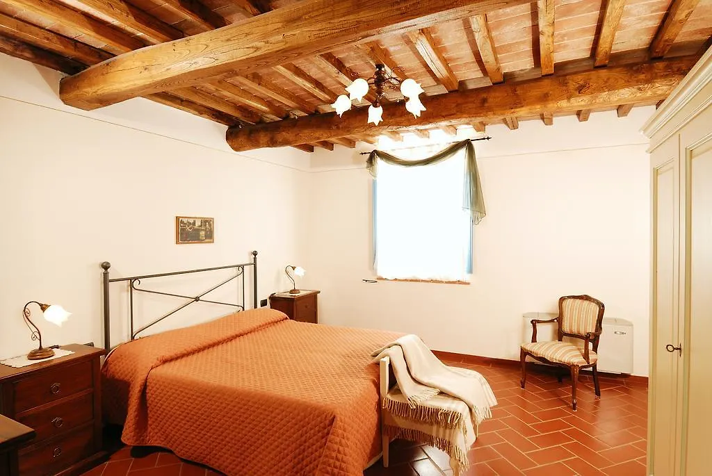 Podere Jana Antico Frantoio Vinci Casa di campagna