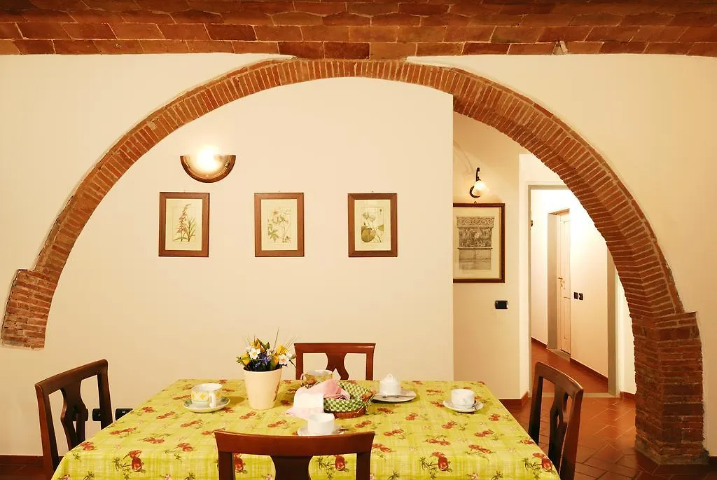 Podere Jana Antico Frantoio Vinci 0*,  Italia