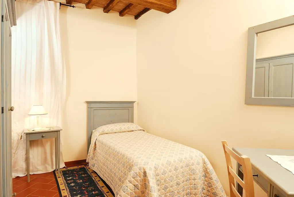 Casa di campagna Podere Jana Antico Frantoio Vinci