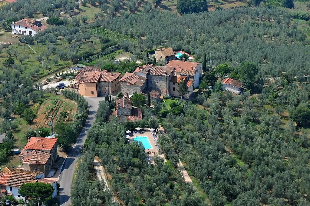 Landsted Podere Jana Antico Frantoio Vinci