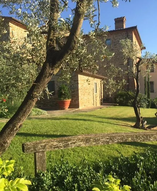 Podere Jana Antico Frantoio Vinci 0*,  Italia