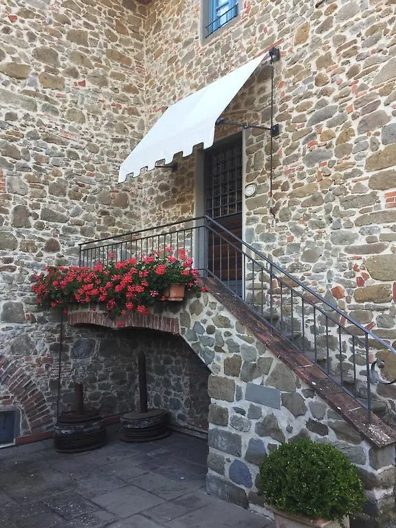 Casa di campagna Podere Jana Antico Frantoio Vinci