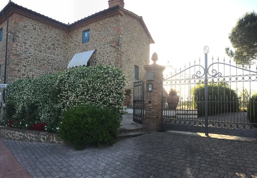 Podere Jana Antico Frantoio Vinci Casa di campagna