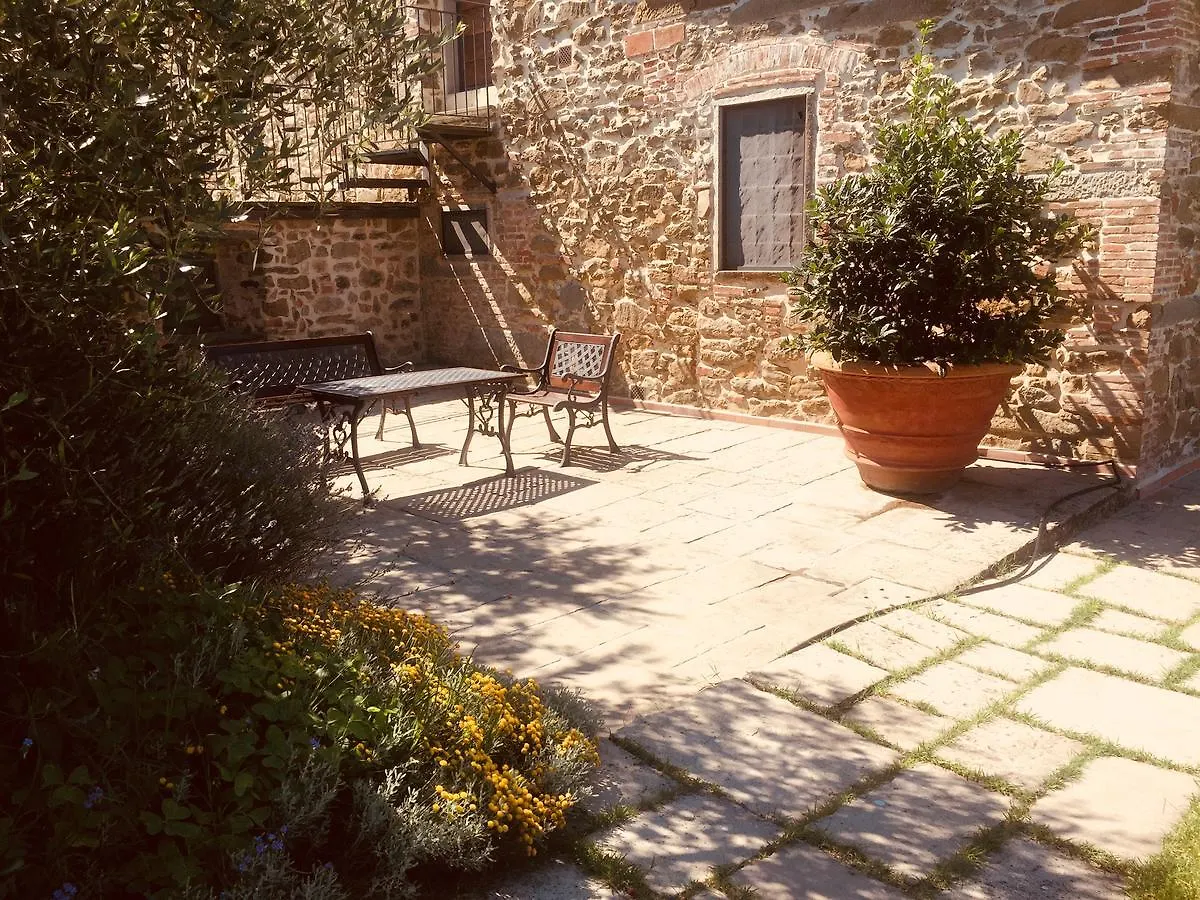 Landsted Podere Jana Antico Frantoio Vinci