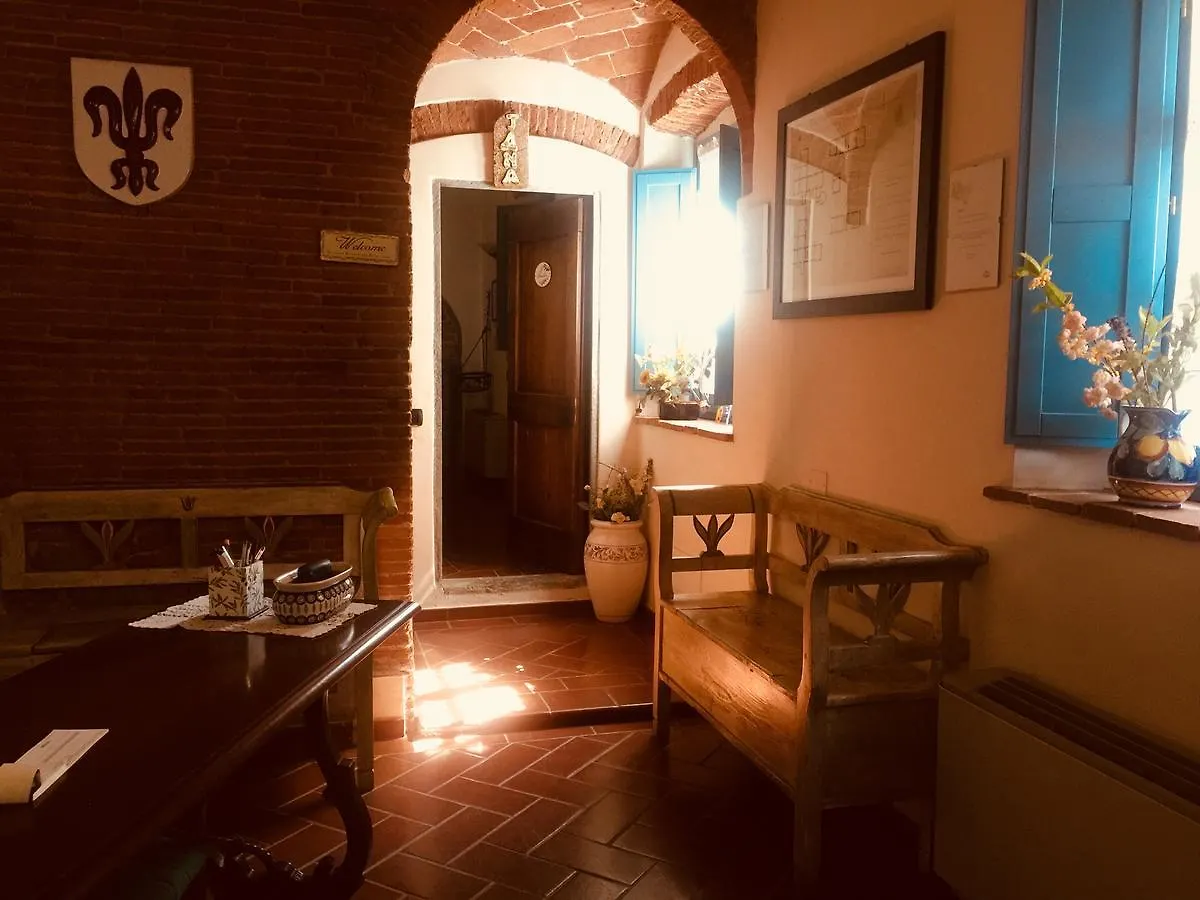 Podere Jana Antico Frantoio Vinci