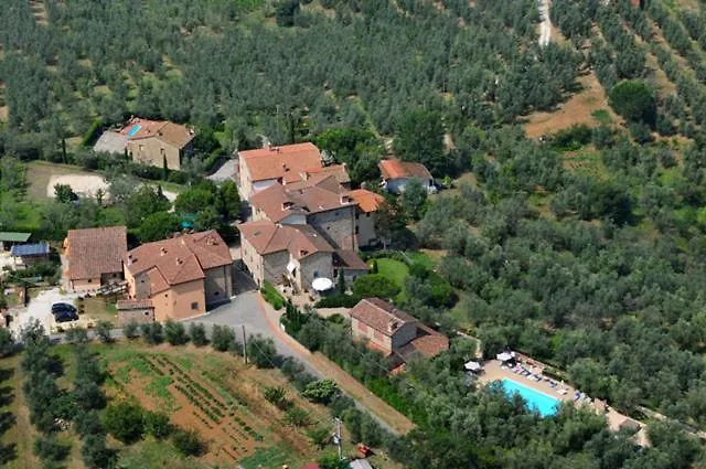 Podere Jana Antico Frantoio Vinci Casa di campagna